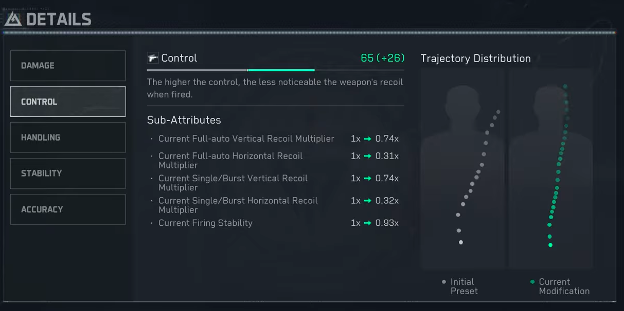 AKM build