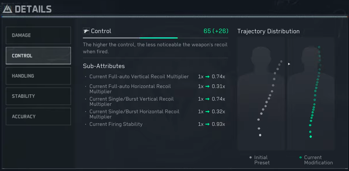 AKM build