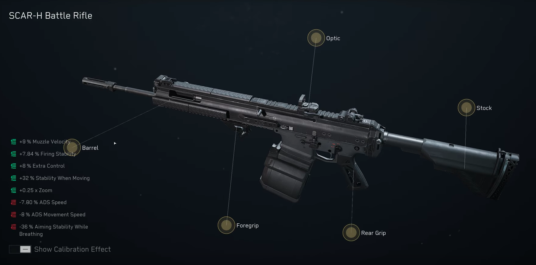 SCAR-H build