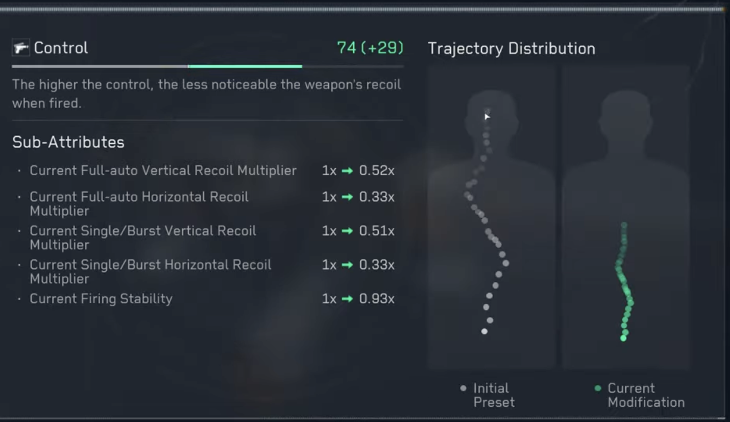 Recoil pattern for SR-3M Compact Assault Rifle-Warfare-6EO7Q8G00U98BTLV400GS