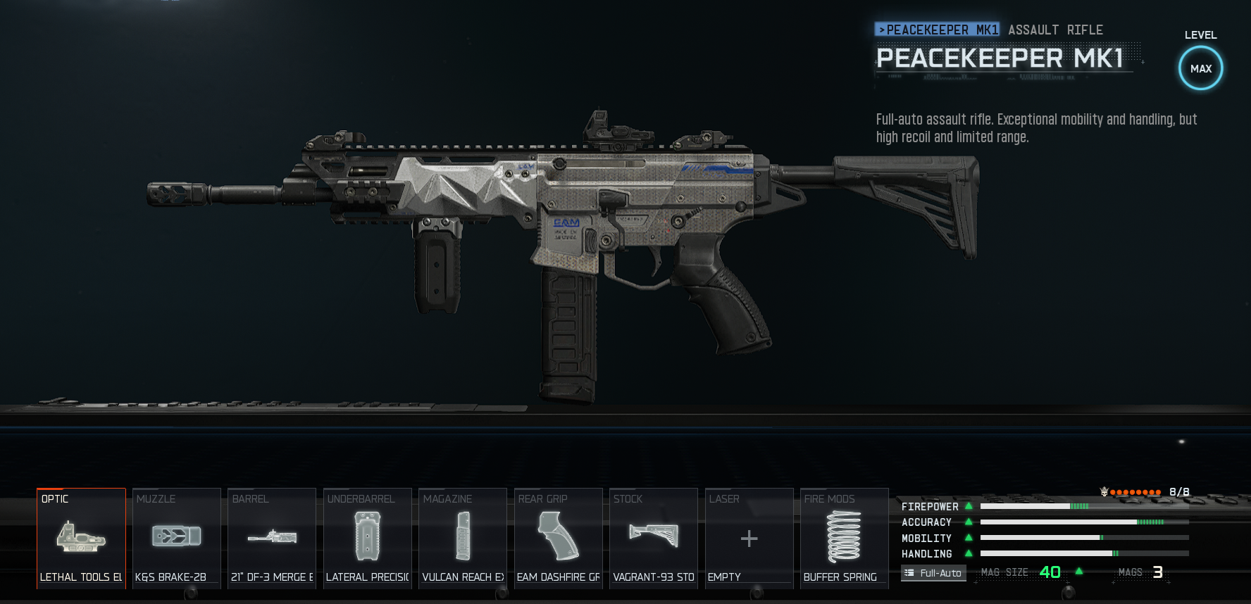 Peacekeeper MK1 Custom